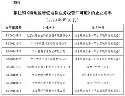關于擬注銷北京久通在線科技發展有限責任公司等8家企業跨地區增值電信業務經營許可的公示