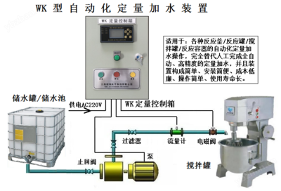 定量加水控制器 工業自動控制系統裝置的關鍵革新